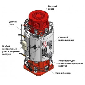 Канатный гидроподъемник DLT 185 т 12 канатов